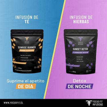 2 Meses: Pack Burner+Detox (30% Descuento)