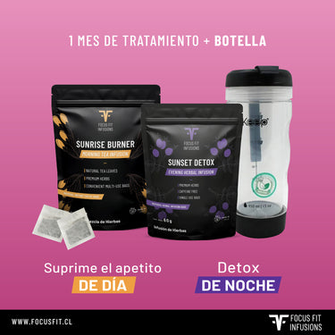 Pack de Té Detox con Botella